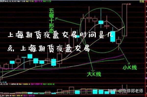 上海期货夜盘交易时间是几点 上海期货夜盘交易