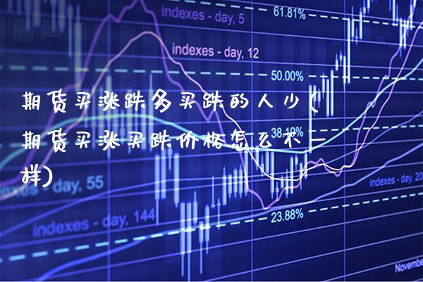 期货买涨跌多买跌的人少(期货买涨买跌价格怎么不一样)_https://www.boyangwujin.com_期货直播间_第1张