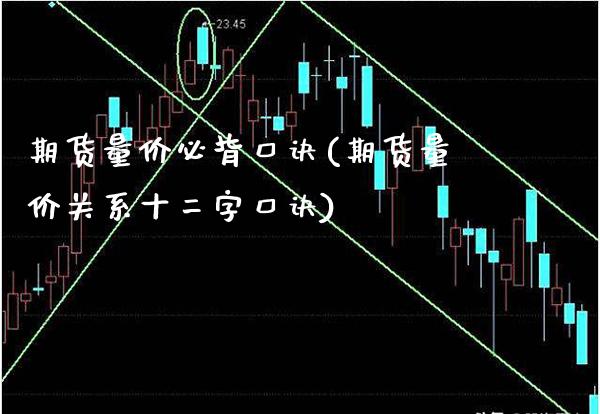 期货量价必背口诀(期货量价关系十二字口诀)_https://www.boyangwujin.com_纳指期货_第1张