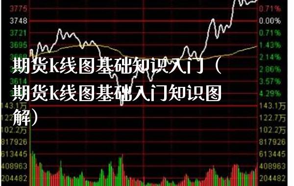期货k线图基础知识入门（期货k线图基础入门知识图解）