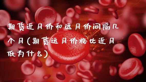期货近月价和远月价间隔几个月(期货远月价格比近月低为什么)_https://www.boyangwujin.com_恒生指数_第1张