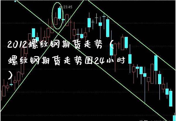 2012螺纹钢期货走势（螺纹钢期货走势图24小时）