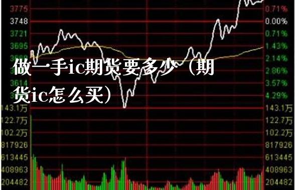 做一手ic期货要多少（期货ic怎么买）_https://www.boyangwujin.com_纳指期货_第1张