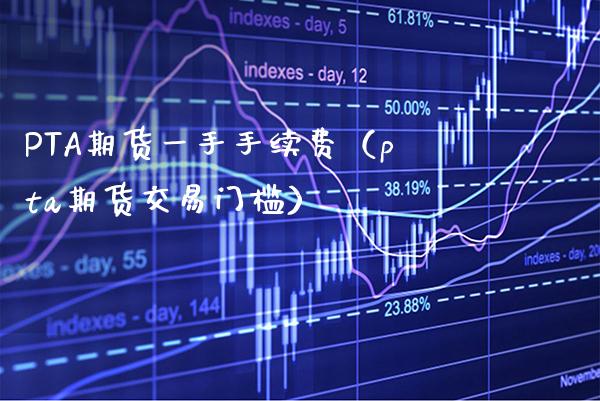 PTA期货一手手续费（pta期货交易门槛）_https://www.boyangwujin.com_期货直播间_第1张