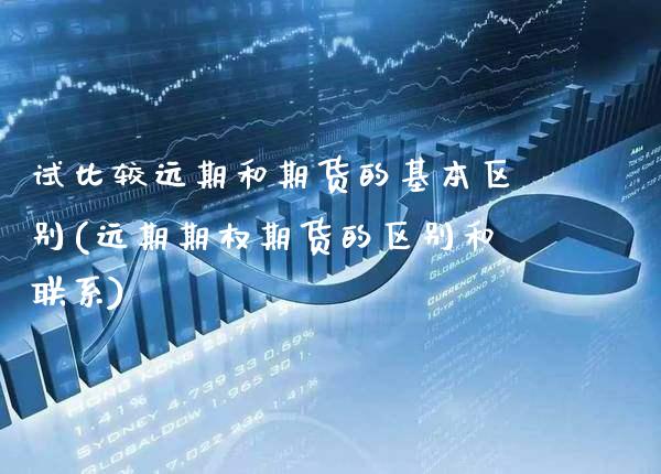 试比较远期和期货的基本区别(远期期权期货的区别和联系)