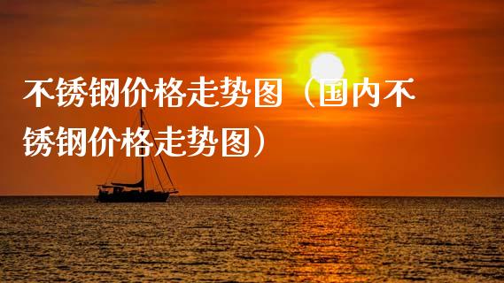 不锈钢价格走势图（国内不锈钢价格走势图）