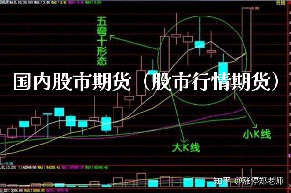 国内股市期货（股市行情期货）_https://www.boyangwujin.com_期货直播间_第1张