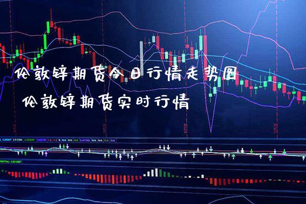 伦敦锌期货今日行情走势图 伦敦锌期货实时行情