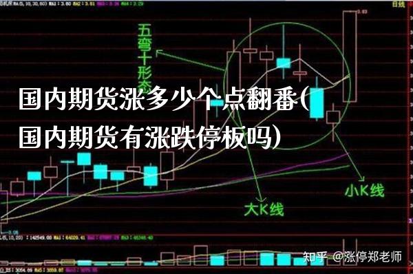 国内期货涨多少个点翻番(国内期货有涨跌停板吗)