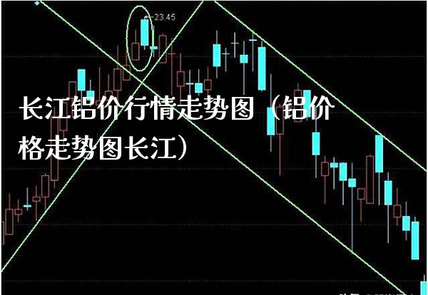 长江铝价行情走势图（铝价格走势图长江）