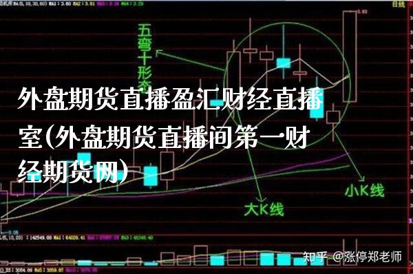 外盘期货直播盈汇财经直播室(外盘期货直播间第一财经期货网)_https://www.boyangwujin.com_道指期货_第1张
