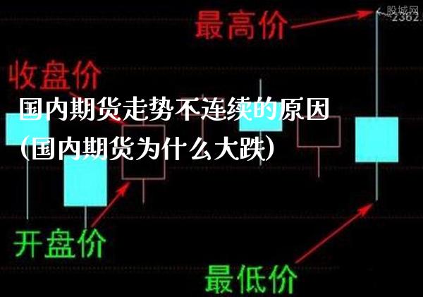 国内期货走势不连续的原因(国内期货为什么大跌)