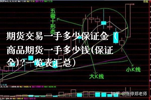 期货交易一手多少保证金（商品期货一手多少钱(保证金)?一览表汇总）