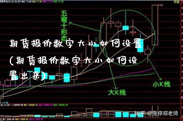 期货报价数字大小如何设置(期货报价数字大小如何设置出来)_https://www.boyangwujin.com_期货开户_第1张