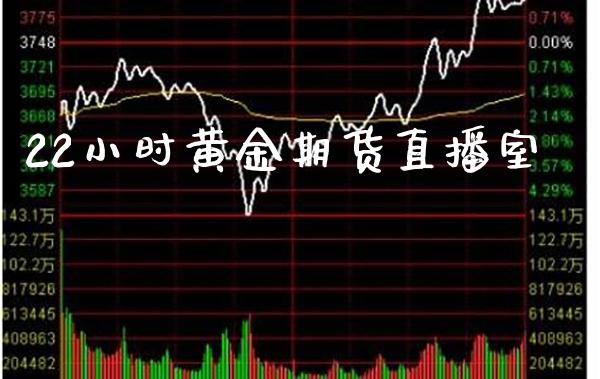 22小时黄金期货直播室_https://www.boyangwujin.com_期货直播间_第1张