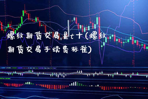 螺纹期货交易是t十(螺纹期货交易手续费标准)_https://www.boyangwujin.com_原油直播间_第1张