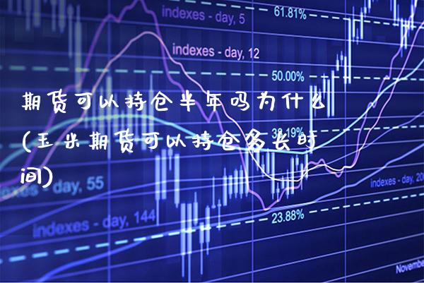 期货可以持仓半年吗为什么(玉米期货可以持仓多长时间)_https://www.boyangwujin.com_期货直播间_第1张