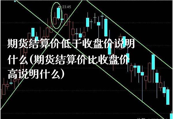 期货结算价低于收盘价说明什么(期货结算价比收盘价高说明什么)_https://www.boyangwujin.com_纳指期货_第1张