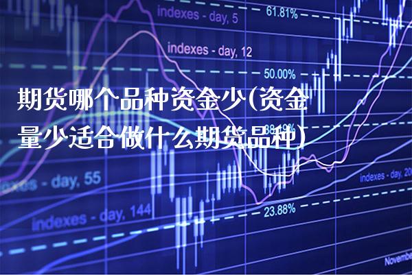 期货哪个品种资金少(资金量少适合做什么期货品种)_https://www.boyangwujin.com_白银期货_第1张