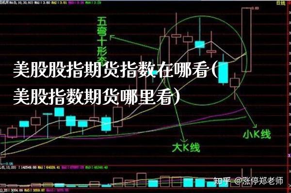 美股股指期货指数在哪看(美股指数期货哪里看)