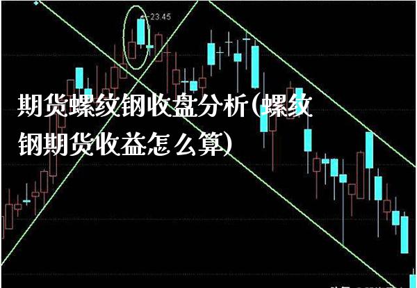期货螺纹钢收盘分析(螺纹钢期货收益怎么算)_https://www.boyangwujin.com_纳指期货_第1张