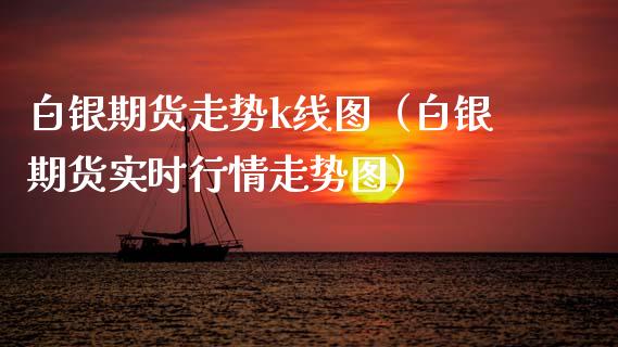 白银期货走势k线图（白银期货实时行情走势图）_https://www.boyangwujin.com_道指期货_第1张