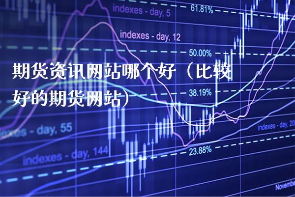 期货资讯网站哪个好（比较好的期货网站）_https://www.boyangwujin.com_期货直播间_第1张