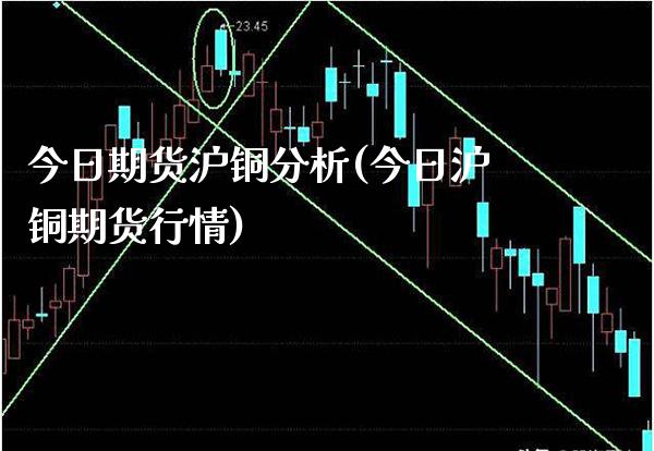 今日期货沪铜分析(今日沪铜期货行情)_https://www.boyangwujin.com_期货直播间_第1张