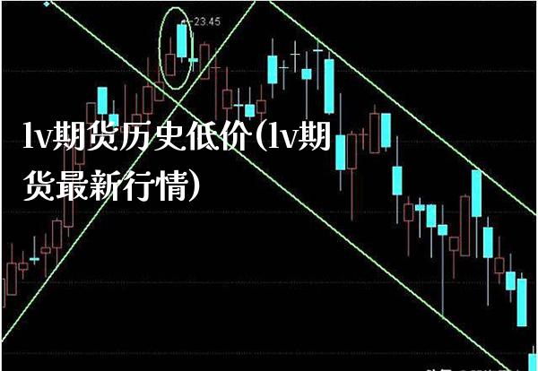 lv期货历史低价(lv期货最新行情)