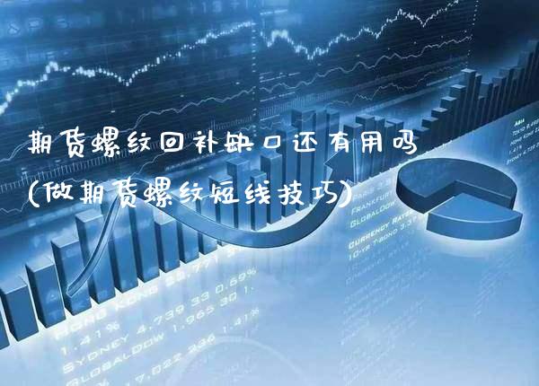 期货螺纹回补缺口还有用吗(做期货螺纹短线技巧)