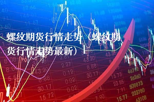 螺纹期货行情走势（螺纹期货行情走势最新）_https://www.boyangwujin.com_道指期货_第1张