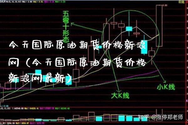 今天国际原油期货价格新浪网（今天国际原油期货价格新浪网最新）_https://www.boyangwujin.com_期货直播间_第1张