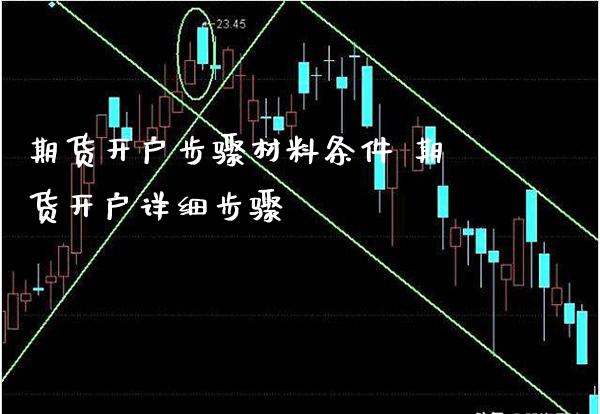 期货开户步骤材料条件 期货开户详细步骤