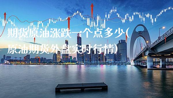 期货原油涨跌一个点多少(原油期货外盘实时行情)_https://www.boyangwujin.com_原油期货_第1张