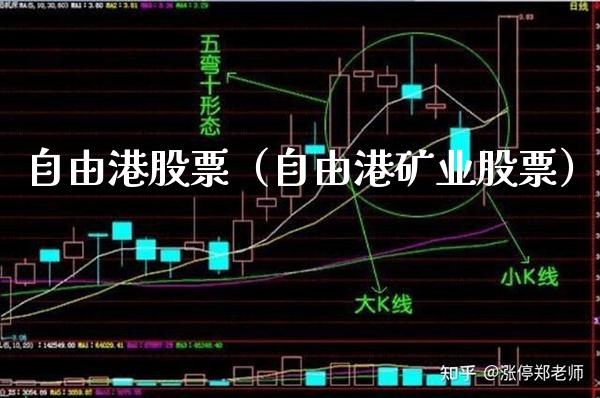 自由港股票（自由港矿业股票）_https://www.boyangwujin.com_期货直播间_第1张