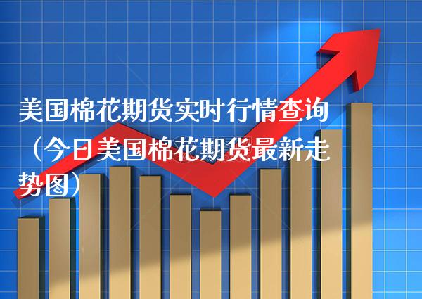 美国棉花期货实时行情查询（今日美国棉花期货最新走势图）