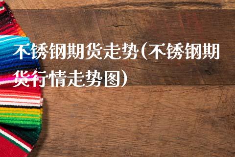 不锈钢期货走势(不锈钢期货行情走势图)