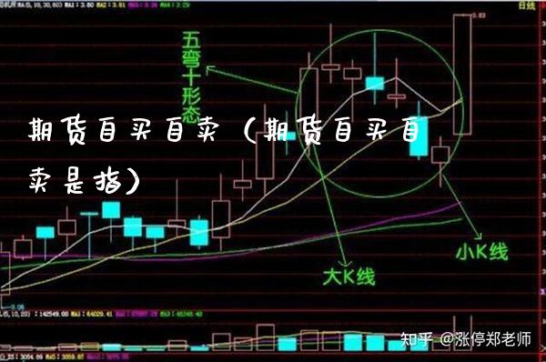 期货自买自卖（期货自买自卖是指）_https://www.boyangwujin.com_道指期货_第1张