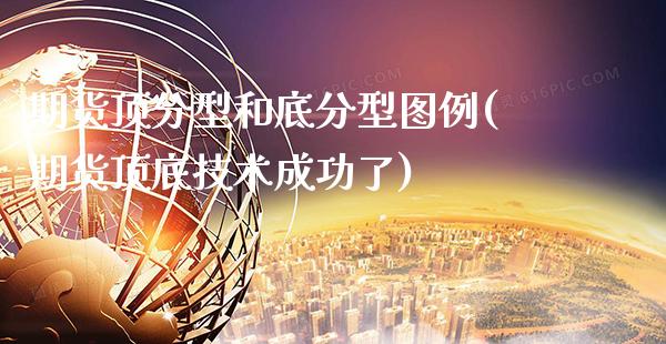 期货顶分型和底分型图例(期货顶底技术成功了)