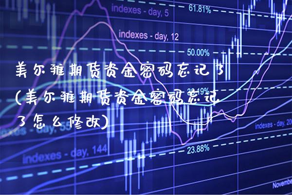 美尔雅期货资金密码忘记了(美尔雅期货资金密码忘记了怎么修改)_https://www.boyangwujin.com_期货直播间_第1张