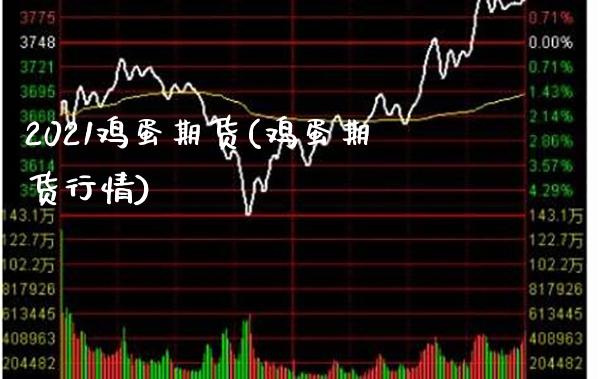 2021鸡蛋期货(鸡蛋期货行情)_https://www.boyangwujin.com_期货直播间_第1张
