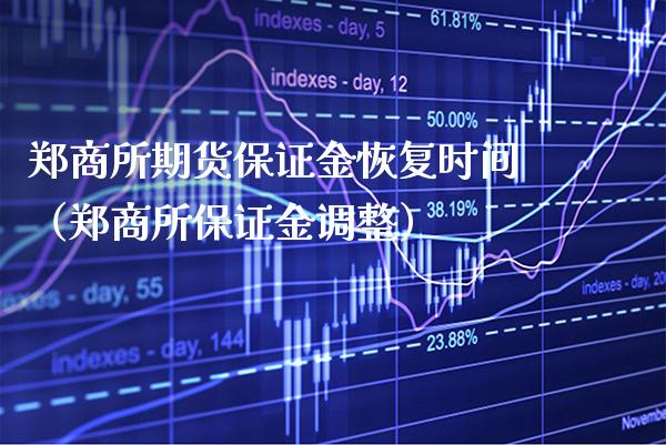 郑商所期货保证金恢复时间（郑商所保证金调整）