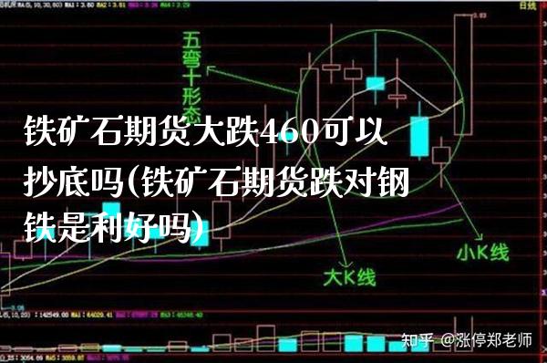 铁矿石期货大跌460可以抄底吗(铁矿石期货跌对钢铁是利好吗)_https://www.boyangwujin.com_期货直播间_第1张