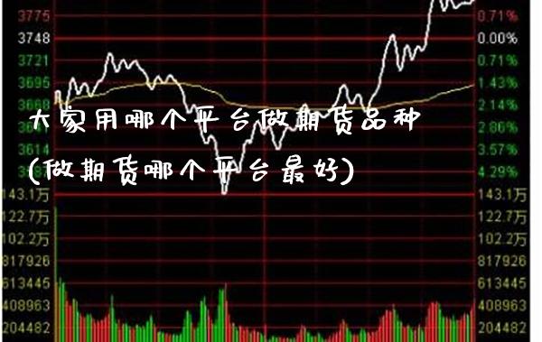 大家用哪个平台做期货品种(做期货哪个平台最好)_https://www.boyangwujin.com_纳指期货_第1张