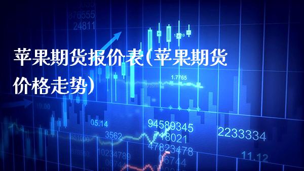 苹果期货报价表(苹果期货价格走势)_https://www.boyangwujin.com_期货直播间_第1张