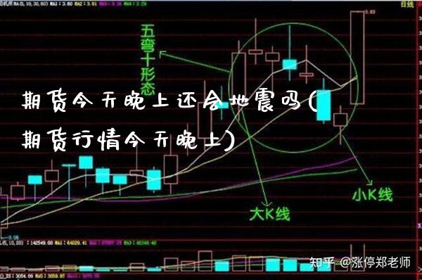 期货今天晚上还会地震吗(期货行情今天晚上)_https://www.boyangwujin.com_期货直播间_第1张