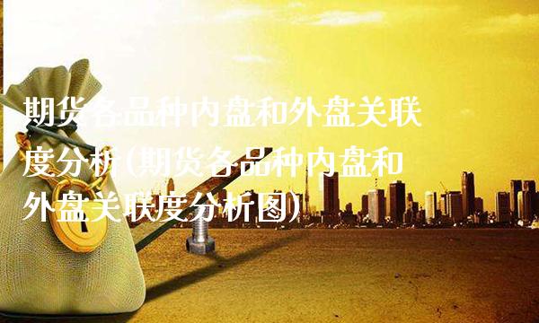期货各品种内盘和外盘关联度分析(期货各品种内盘和外盘关联度分析图)