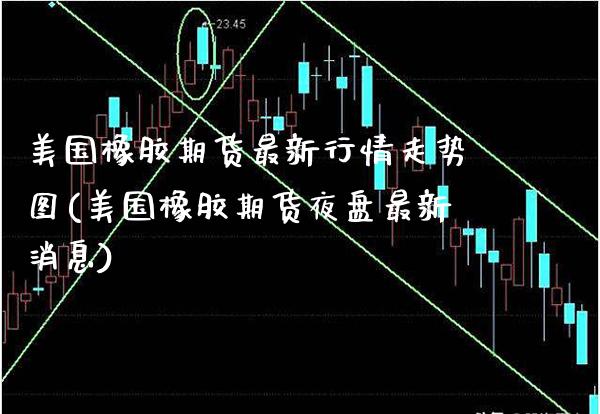 美国橡胶期货最新行情走势图(美国橡胶期货夜盘最新消息)
