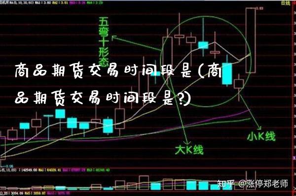 商品期货交易时间段是(商品期货交易时间段是?)_https://www.boyangwujin.com_期货直播间_第1张