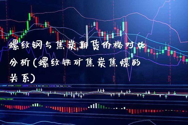 螺纹钢与焦炭期货价格对比分析(螺纹铁矿焦炭焦煤的关系)_https://www.boyangwujin.com_期货直播间_第1张